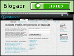 Statsaholic: Website Statistics and Website Traffic Graphs